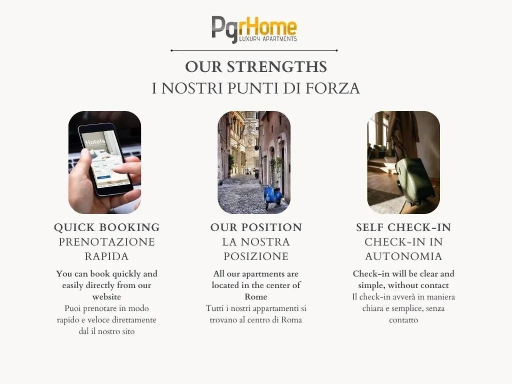 Pgrhome Riverside Roma Italia